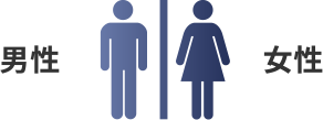 男女比率